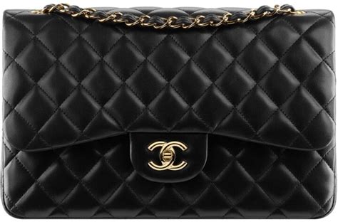 cheapest way to buy chanel.